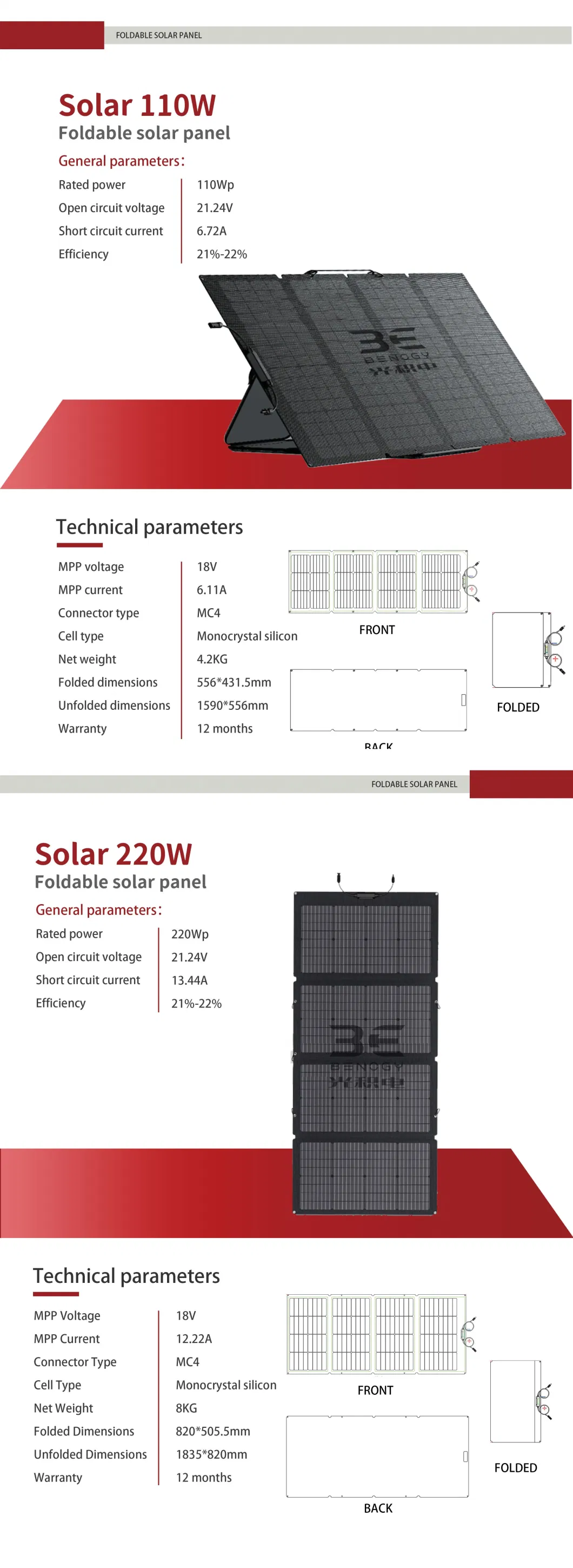 18V Solar Panel All Black Monocrystalline Solar Panel Solar Energy Products Solar Power Panel Full kit