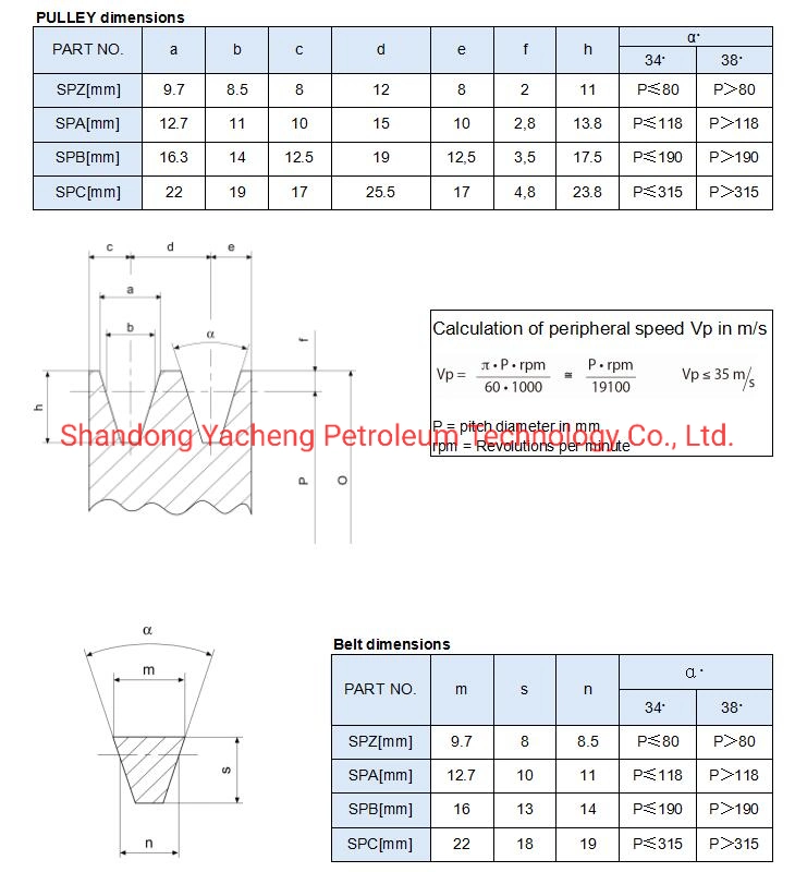 Bomco Mud Pump Accessories Belt Pulley for Drilling